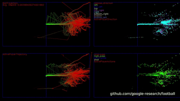 Google Research Football video