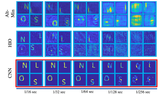 Results of a technique that interprets reflected light to reveal objects outside the line of sight