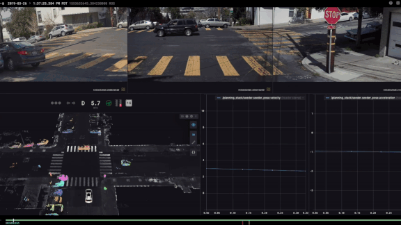 Self-driving car from the inside 